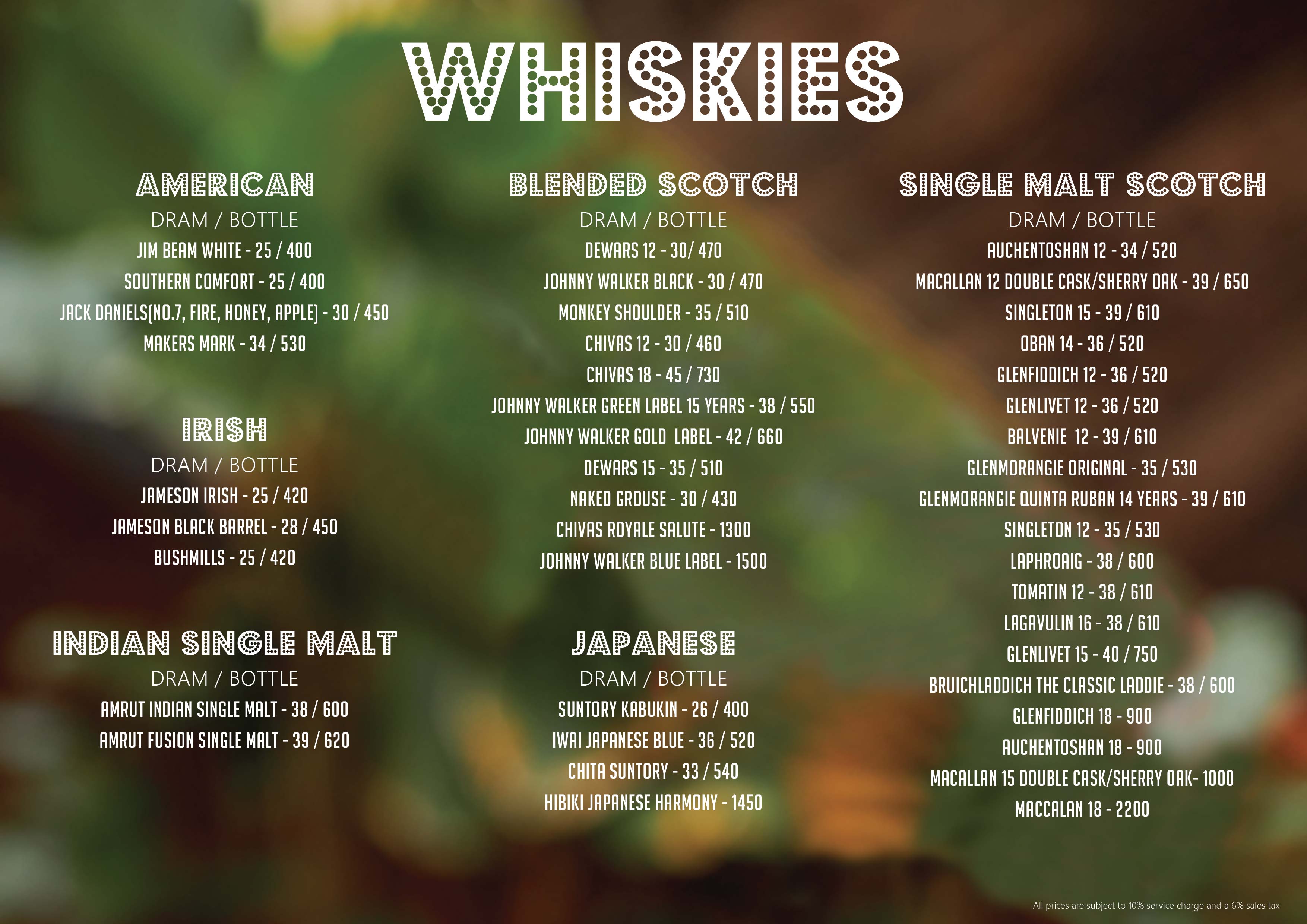 Whiskies