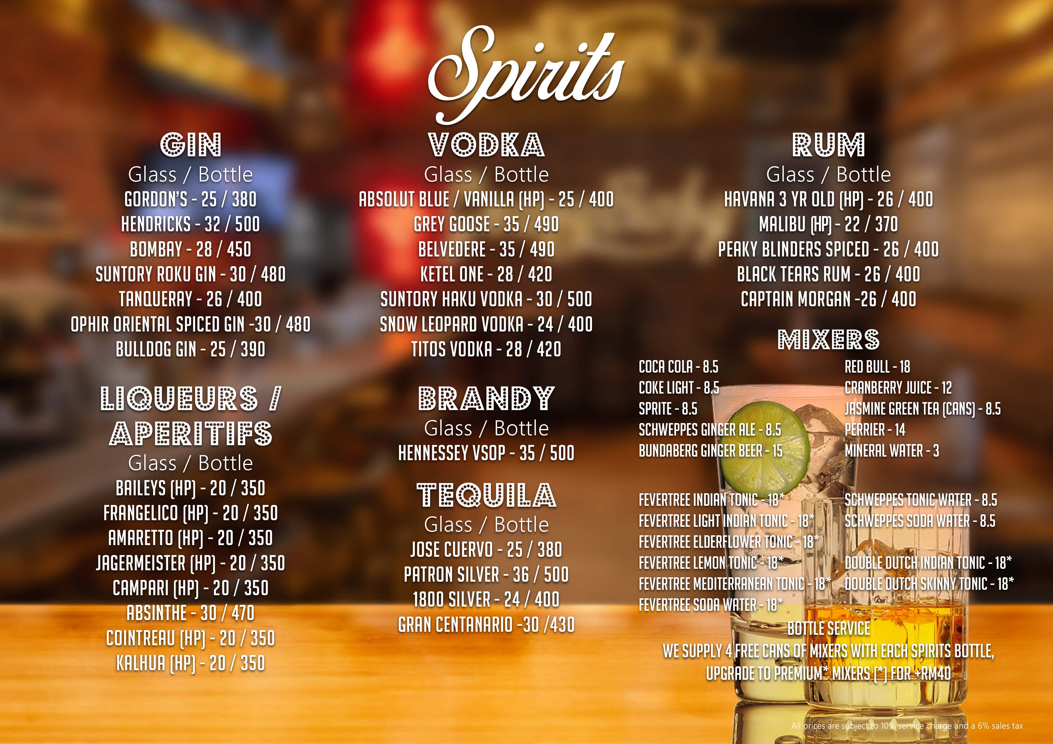 Spirits